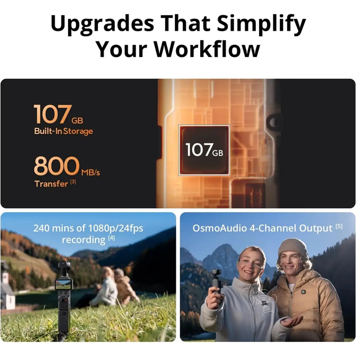 DJI Osmo Pocket 4 Standard Combo, Pocket Gimbal Vlog Camera, 1"CMOS & 4K/240fps, 3-Axis Stabilisation, 2× Lossless Zoom, 107 GB Built-In Storage, 2"Rotatable Screen, Video Camera for Photography
